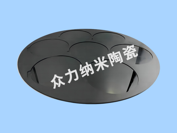 碳化硅